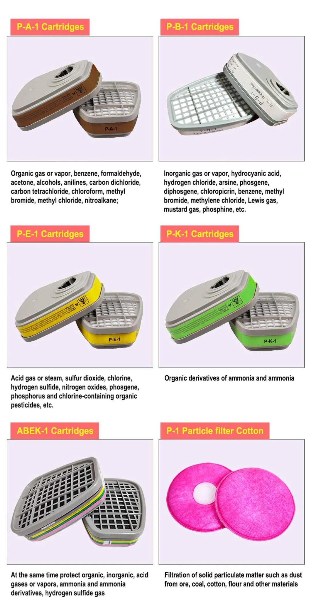 Half Face Chemical Facepiece Reusable Half Face Respirator Anti Industrial Construction Dust Gas Mask, 6200, 7500, 7502, Half Face Mask, Gas Respirator.